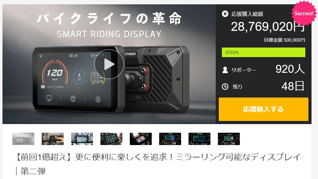 AIO-5 Play】 Makuake 先行販売開始からわずか12日間で2,800万円を