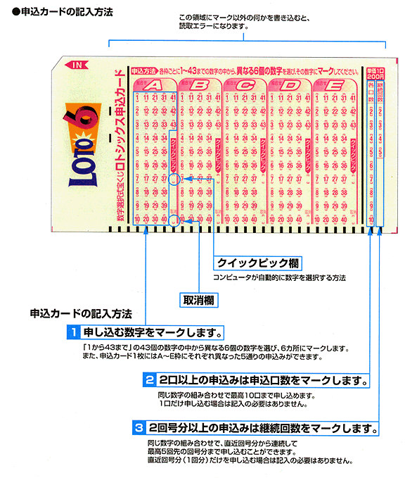 記入済ロト6申込カード358枚 記入済ロト6申込カード358枚 記入済ロト6