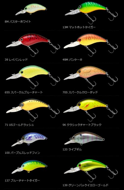 ノリーズ ルアーセット（マルミノフラット、ジェティーシャッド