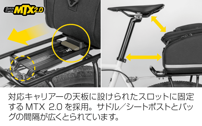 自転車リアバック｜トピーク - MTX TRUNKBAG DX