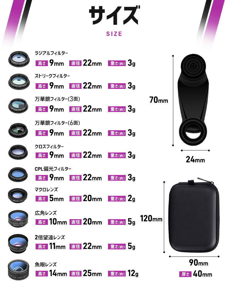楽天市場】スマホ用レンズ 広角 マクロ カメラレンズ 接写レンズ
