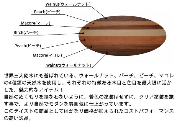 楽天市場】【2/20(金)20時〜☆ポイント5倍】北欧デザイン 4種天然木の