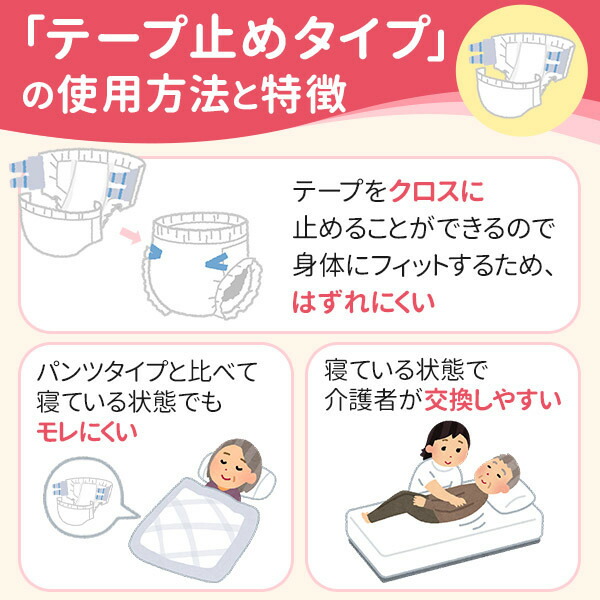 楽天市場】【ポイント10倍】【障害者給付対応】アテント テープ止め