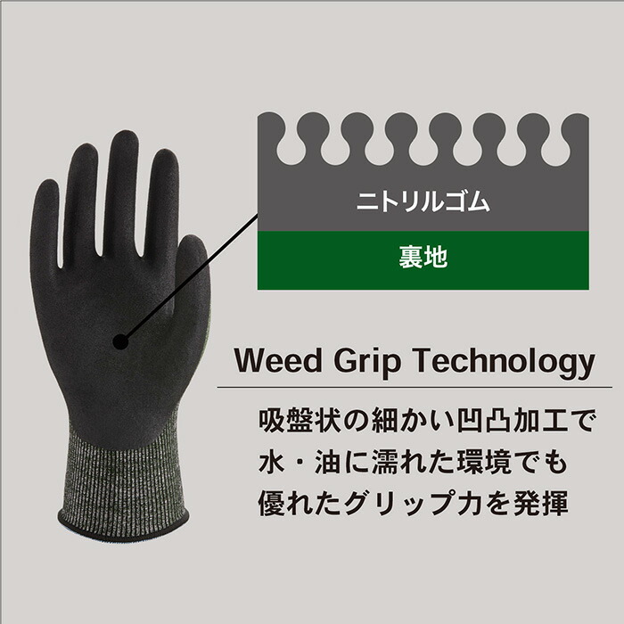 楽天市場】Weed ZIZAI ウィード ZI-1887 耐切創手袋 極薄手×耐切創