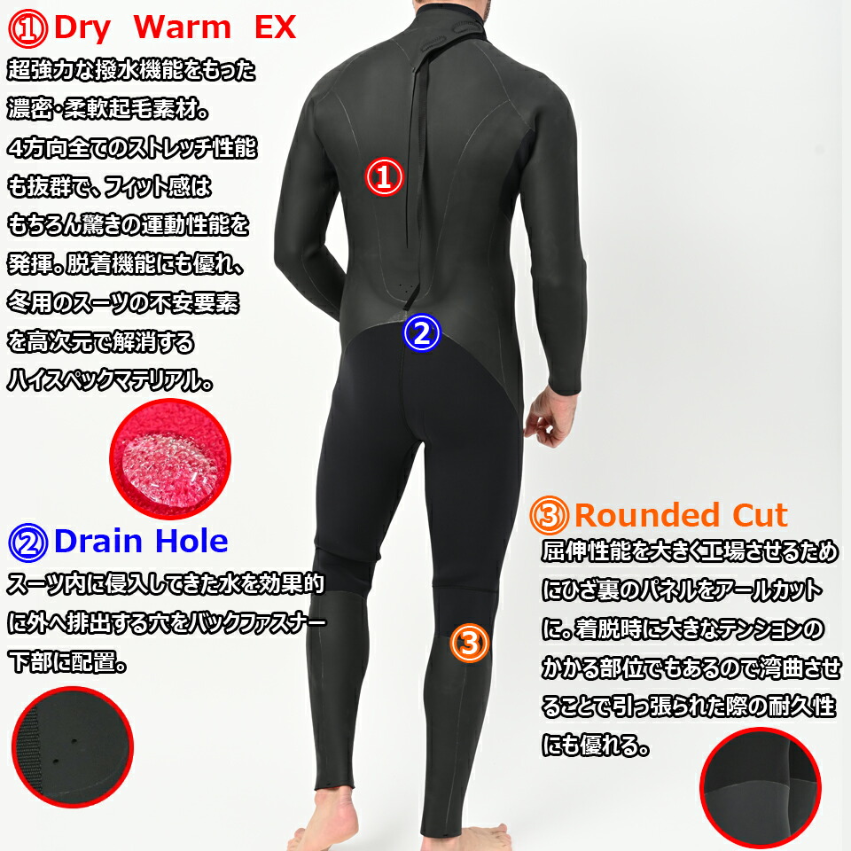 楽天市場】【即日出荷】『セミドライスーツ』 改良版 ANDNEWYOU 2024年