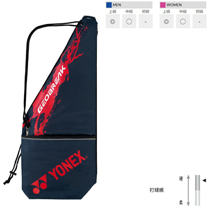 楽天市場】送料無料 ヨネックス YONEX ソフトテニスラケット GEOBREAK