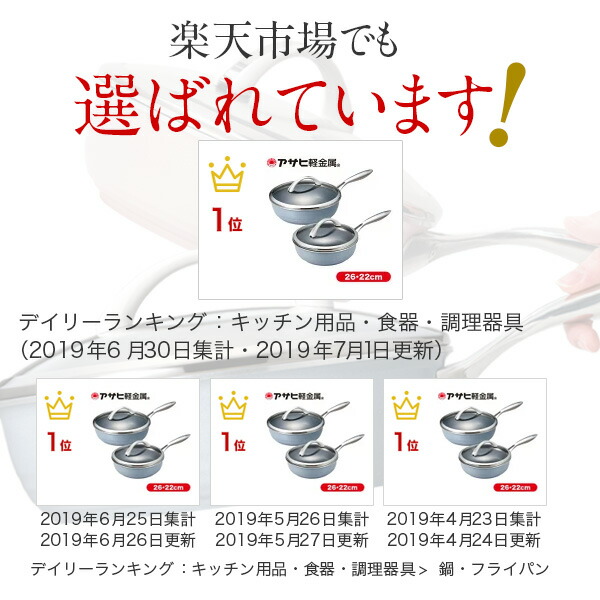 楽天市場】＼ポイント10倍／ フライパン オールライト 24cm 次世代の