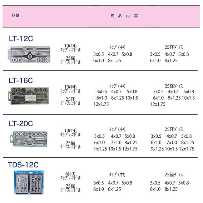 楽天市場】ライト精機 国産タップダイスセット メートルネジ用 16個