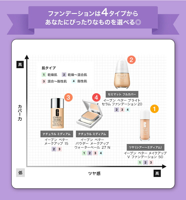 楽天市場】【ポイント15倍&クーポン | 2/18 00:00〜2/23 01:59