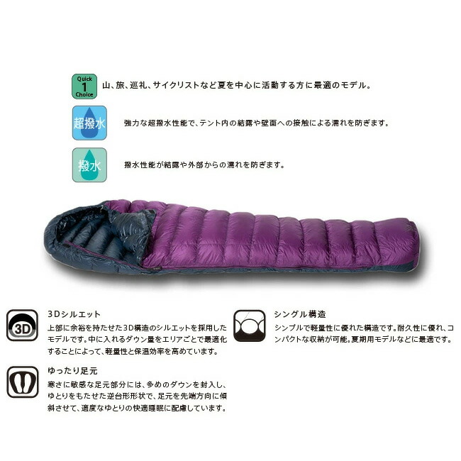 Mr.R ISUKA イスカ エアドライト190 ダウンシュラフ 製品 - ISUKA