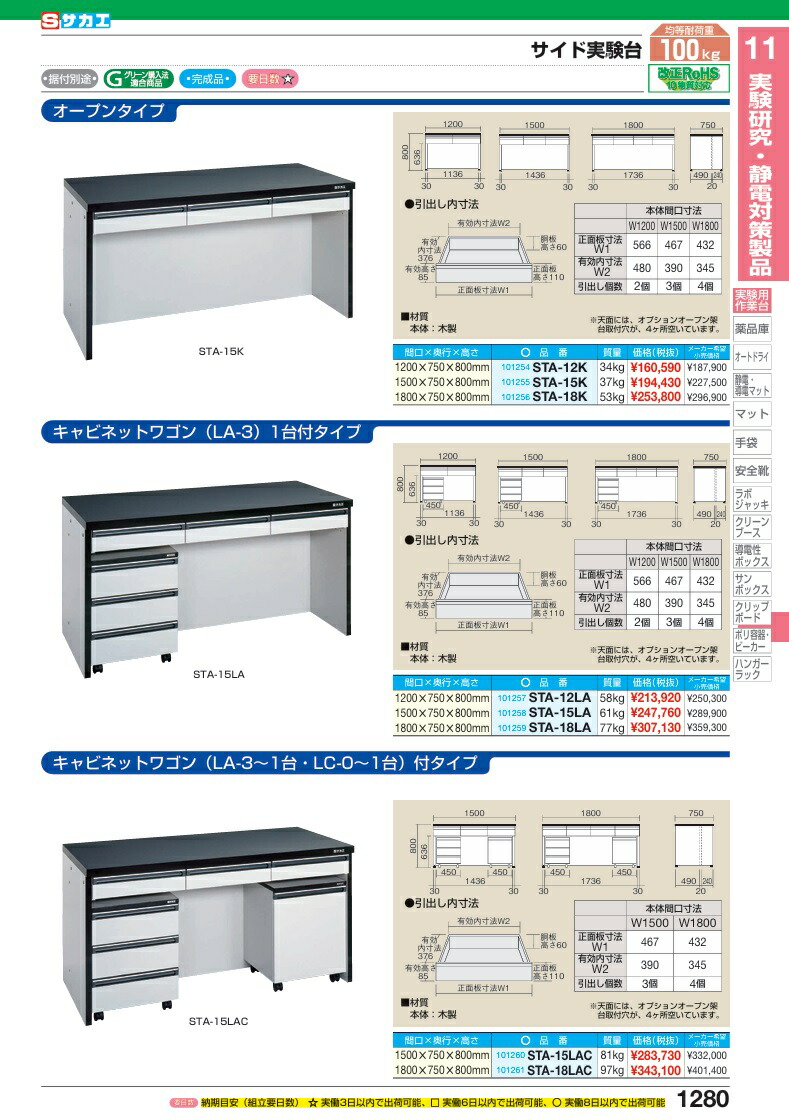 テクノ ネット 品番1-44-110 高さ1m 長さ10m✖︎5 所々サビ有り テクノ