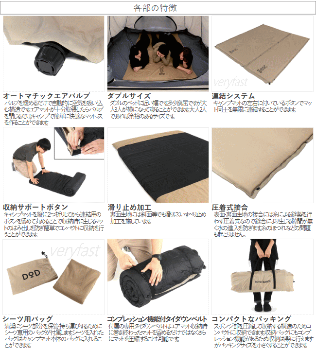 楽天市場】【最大10,000円OFF＋全品P2倍！19日20時から】DOD