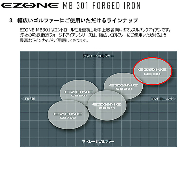 いちくるん YONEX ヨネックス MB301 ヘッドのみ mqdefault.jpg