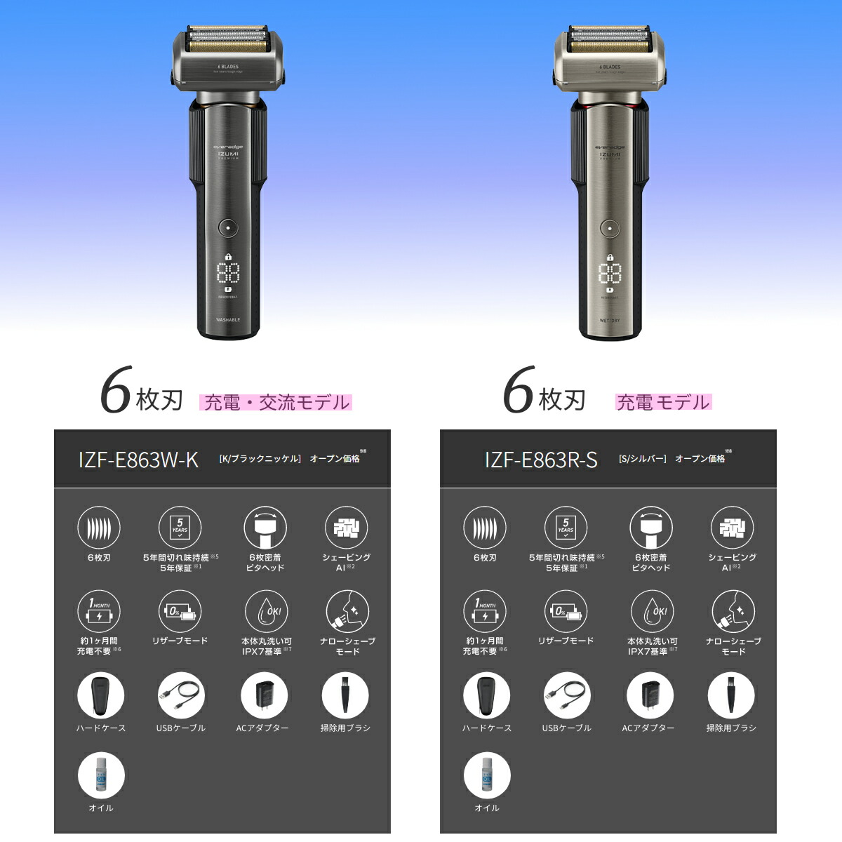 楽天市場】電気シェーバー メンズ ひげそり izumi シェーバー 6枚刃