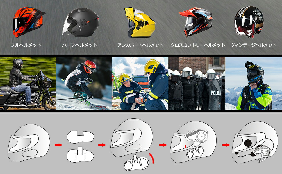 楽天市場】＼楽天1位／バイク インカム 最大10人同時通話 最大通話距離