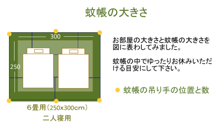 楽天市場】本麻 蚊帳 6畳用 250cm x 300cm 高さ200cm キナリ 日本製
