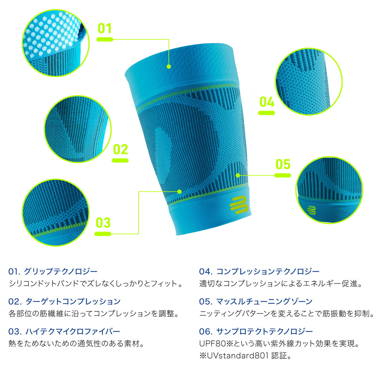 楽天市場】公式【BAUERFEIND】 バウアーファインド 太腿用