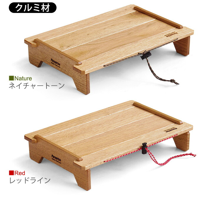 楽天市場】【マラソン期間中 最大P40倍】 送料無料 キャンプ ミニ