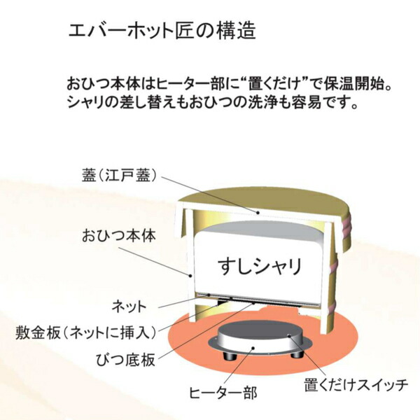 楽天市場】すしシャリ用 エバーホット匠（江戸蓋タイプ）NS-21E 5合