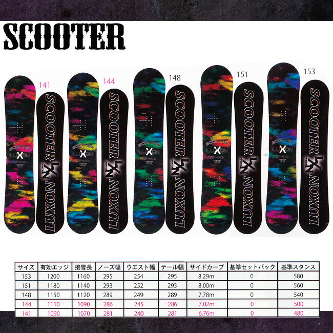 楽天市場】15-16 NEWモデル SCOOTER LUXON ルクソン 【スクーター