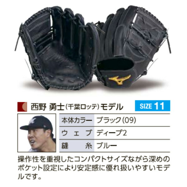 楽天市場】ミズノプロ オーダーグラブ 硬式グローブ 硬式用 西野勇士