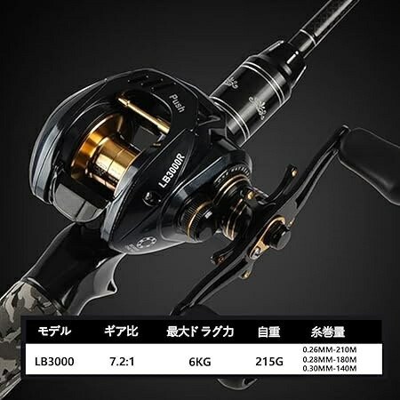 楽天市場】ベイトリール 超軽量 215g ベイトフィネスリール 最大ドラグ