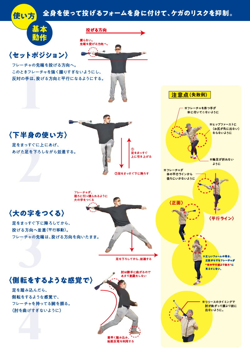 楽天市場】【メーカー直送品】アイピーセレクト FLECHA フレーチャ