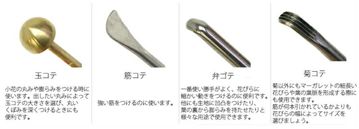 楽天市場】アートフラワー用コテパーツ 菊コテ 2筋(差込式) フラワー