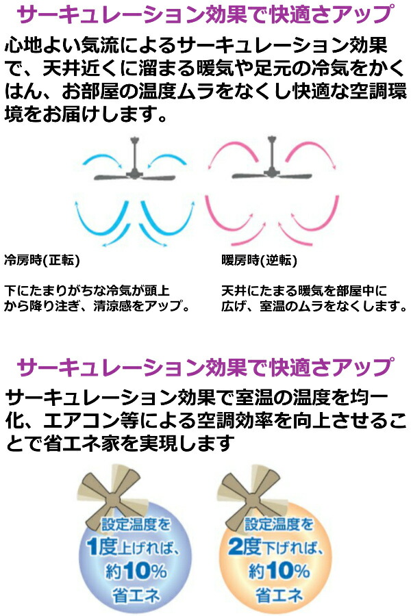 楽天市場】シーリングファン YCF-013WSS DAIKO CF TYPE 羽径1200mm 直