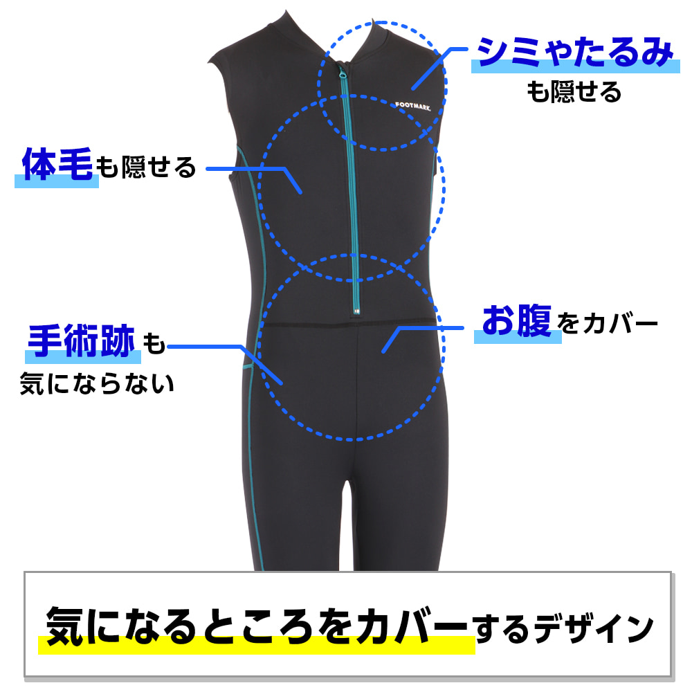 楽天市場】メンズ アクアスーツ ブラック ノースリーブ オールインワン