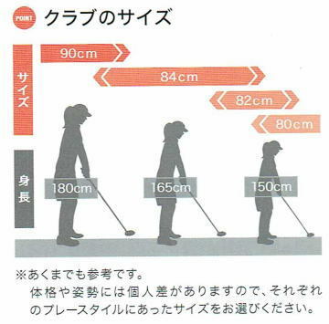 楽天市場】グランドゴルフクラブ アシックス asics GG ストロング
