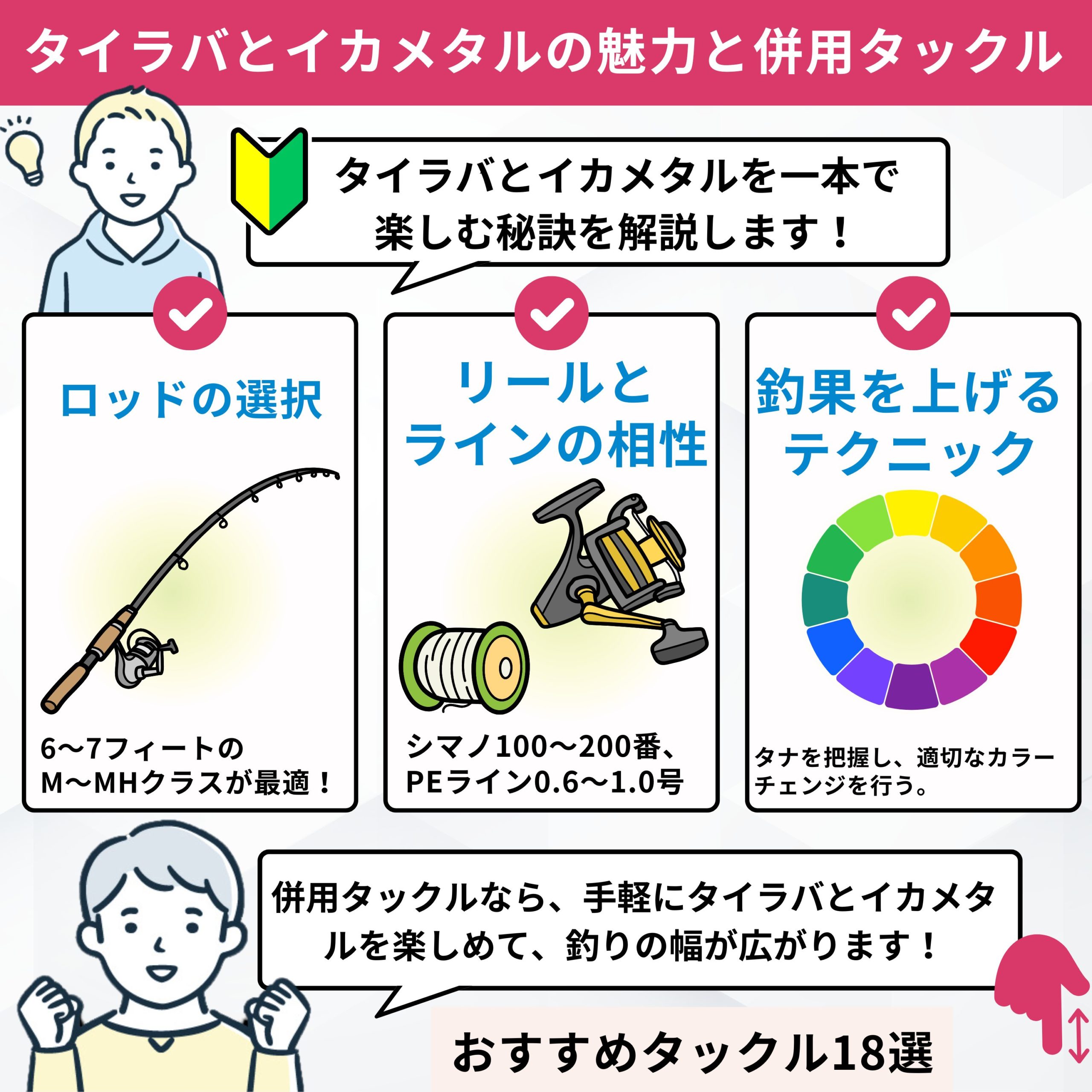 1本で二刀流】タイラバとイカメタルは兼用できる！コスパ最強の「併用