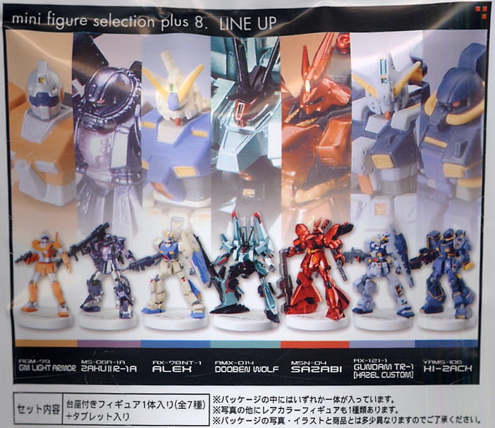 GUNDAM ミニフィギュアセレクション プラス8 10個セット(食玩