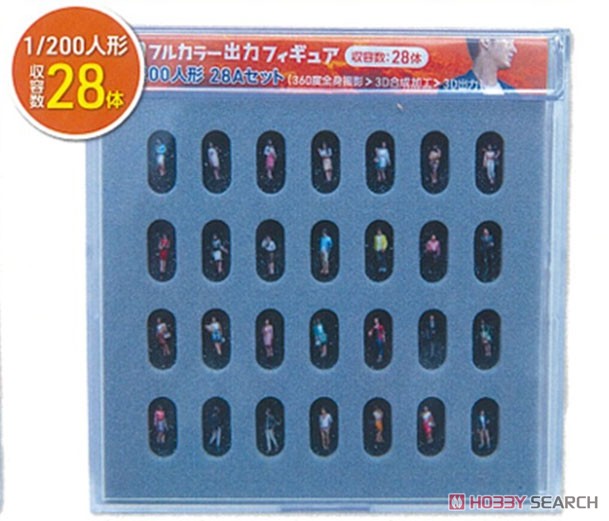 3Dフルカラー出力フィギュア 1/200 28Aセット (28個入り) (鉄道模型