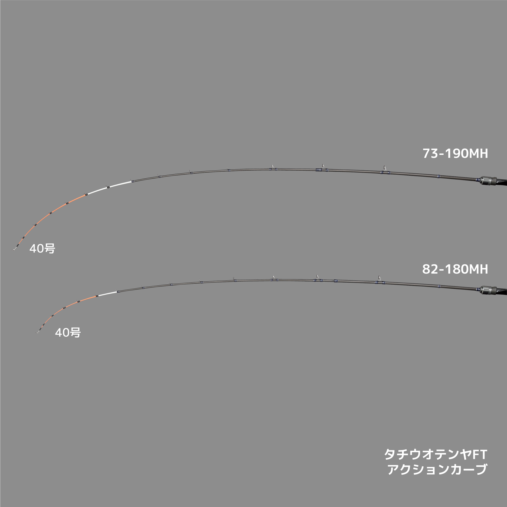 タチウオテンヤFT | alphatackle