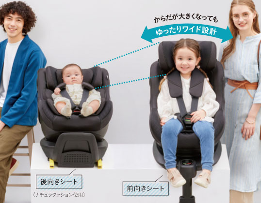 クルリラ ビッテ エックス プラス (アカチャンホンポ限定モデル