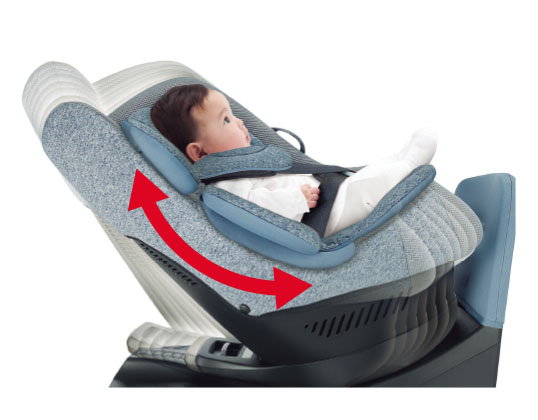 クルリラ プラス ライト N（西松屋限定モデル） | ベビーカー