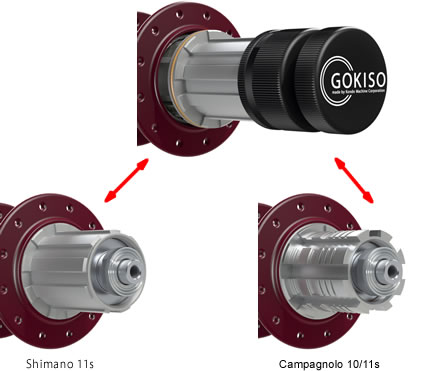 GOKISO Climber Hub S-Spec