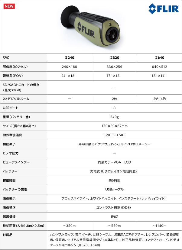 フリアースカウトIIシリーズ（II240/II320/II640）｜サーマル暗視