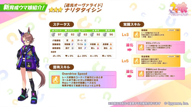 ウマ娘』新衣装の「ナリタタイシン」実装決定！サイバーなパーカー風