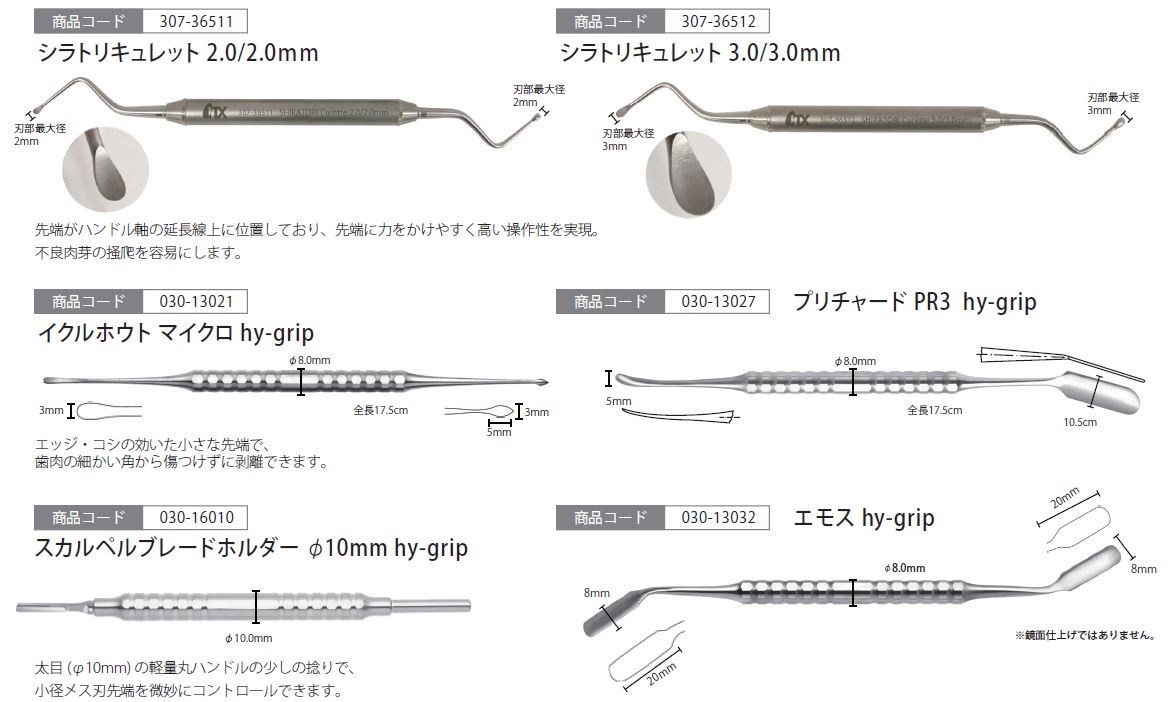 チーム白鳥インプラント外科キット｜株式会社インプラテックスの取扱い商品