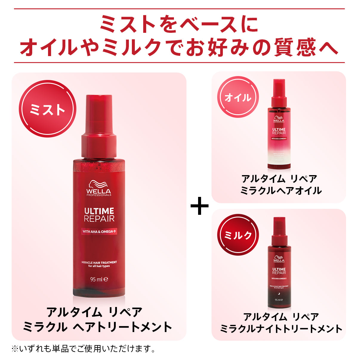 WELLA］ULTIME REPAIR アルタイム リペア ミラクルヘアトリートメント