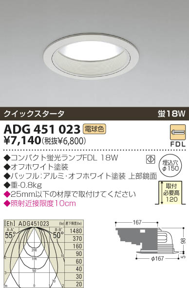 KOIZUMI 蛍光灯ダウンライト ADG451023 | 商品紹介 | 照明器具の通信