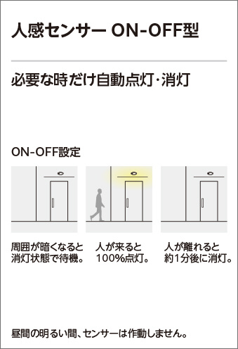 ODELIC オーデリック ダウンライト OD261738R | 商品紹介 | 照明器具の