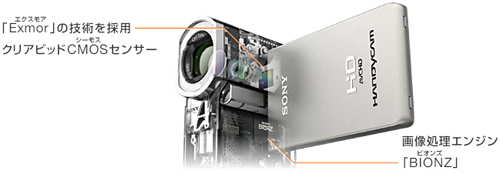 HDR-TG1 特長 : 感動画質ハイビジョン | デジタルビデオカメラ