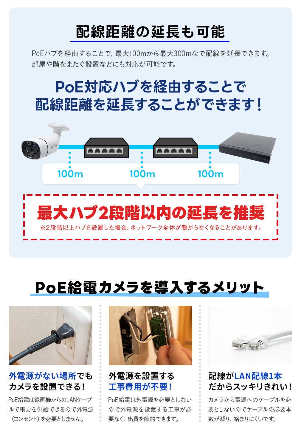 防犯カメラ セット XPOE 8CH ワンケーブル【WTW 塚本無線】