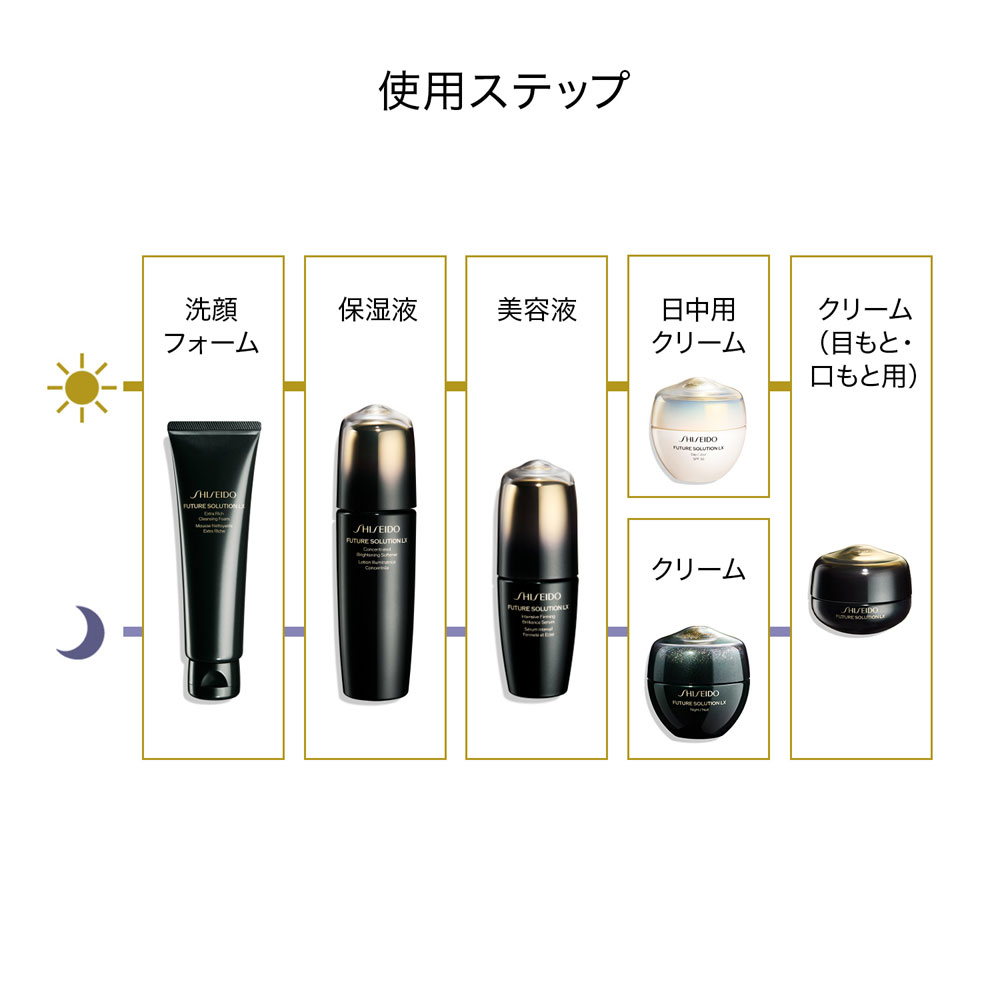 SHISEIDO（シセイドウ） ＜フューチャーソリューション LX＞コンセント