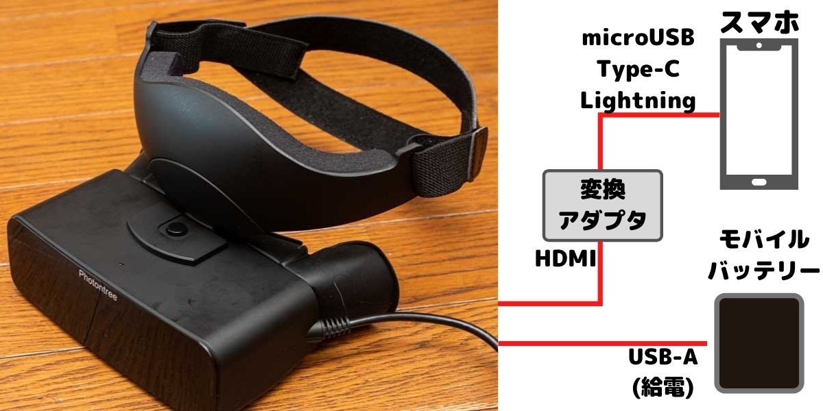 レビュー】世界最軽量クラスのPhotontree X！アウトドアに持ち出せる