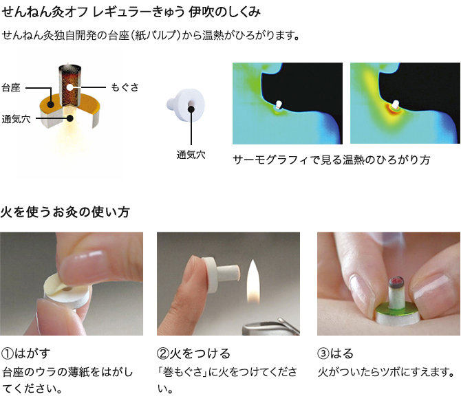 せんねん灸オフ 伊吹（レギュラー） 260点入【SALE】 | 全医療器
