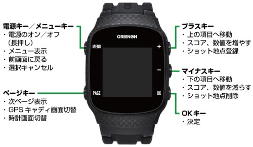 グリーンオン ザ・ゴルフウォッチ GN101を評価・解説｜口コミ・使い方